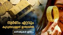 സ്വർണ ശേഖരത്തിൽ മുന്നിലുള്ളത് ഇന്ത്യ: രാജ്യത്തെ സ്ത്രീകളുടെ കൈവശമുള്ളത് 24,000 ടൺ സ്വർണം 