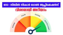 സിബിൽ സ്കോർ ഇല്ലെങ്കിലും ലോൺ കിട്ടും; ഇതാ ഏഴ് വഴികൾ...