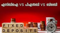 3 വർഷത്തേക്ക് 8 ലക്ഷം നിക്ഷേപിക്കാനുണ്ടോ? അനുയോജ്യമായ ബാങ്ക് തിരഞ്ഞെടുക്കാം