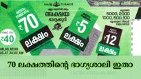 അക്ഷയ AK-695 ലോട്ടറിയുടെ റിസൾട്ട് എത്തി; 70 ലക്ഷത്തിൻ്റെ ഭാ​ഗ്യശാലി ഇതാ... ലിസ്റ്റിലെ നമ്പറുകൾ അറിയണ്ടേ...?