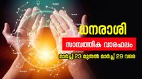 സാമ്പത്തിക പുരോഗതി പ്രതീക്ഷിക്കാം... ശ്രദ്ധ കൈവിടരുത്; അറിയാം ഈ ആഴചത്തെ സാമ്പത്തിക വാരഫലം