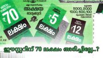 ഈസ്റ്ററിന് 70 ലക്ഷം അടിച്ചില്ലേ..? ഇത്തവണ ഞായറാഴ്ചയാണ് ഭാ​ഗ്യം എത്തിയത്, അക്ഷയ AK-698 ലോട്ടറി റിസൾട്ട് വന്നു