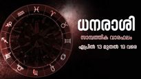 സാമ്പത്തികസ്ഥിതിയില്‍ അവിചാരിത മാറ്റങ്ങള്‍ ... ശ്രദ്ധ കൈവിടരുത്; അറിയാം ഈ ആഴചത്തെ സാമ്പത്തിക വാരഫലം
