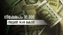 'മാസത്തിൽ നിക്ഷേപം വെറും 10,000 രൂപ', ഇന്നതിന്റെ മൂല്യം 14.44 കോടി', അടിച്ച കോളല്ലേ ഈ എസ് ബി ഐ ഫണ്ട്