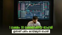 വില കുതിച്ചത് 1-ൽ നിന്നും 54 രൂപയിലേക്ക്, നിക്ഷേപകരുടെ കീശ നിറച്ച മെഗാ ഓഹരി, നിങ്ങളുടെ കയ്യിലുണ്ടോ..?