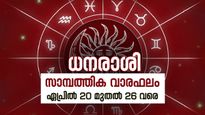 നേട്ടങ്ങള്‍ക്ക് സാധ്യത, നുതന സംരംഭം തുടങ്ങും; അറിയാം ഈ ആഴ്ചത്തെ സാമ്പത്തിക വാരഫലം