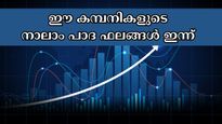 നിക്ഷേപകർ കാത്തിരിക്കുന്നു, ഇന്ന് 12 കമ്പനികൾ നാലാം പാദ ഫലങ്ങളും ലാഭ വിഹിതവും പ്രഖ്യാപിക്കും