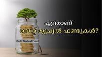 എഫ്.ഡിയേക്കാൾ ഉയർന്ന നേട്ടം: പലിശ കുറയുമ്പോൾ സ്ഥിരമായ ഉയർന്ന വരുമാനം നൽകുന്ന കിടിലൻ പദ്ധതി