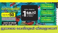 ധനലക്ഷ്മിയുണ്ടോ പോക്കറ്റിൽ? 1 കോടിയുടെ ഭാ​ഗ്യം തെളിയുന്നത് ആർക്കാണ്? ഇന്നത്തെ ലോട്ടറി റിസൾട്ട് എത്തി
