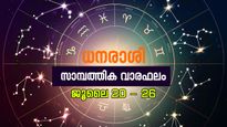 അനുകൂലമായ സാമ്പത്തികാവസ്ഥ, നൂതനമായ സംരംഭങ്ങള്‍ തുടങ്ങും; അറിയാം സാമ്പത്തിക വാരഫലം  