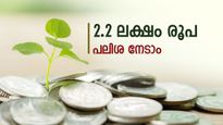 5 ലക്ഷം രൂപയുണ്ടോ, 2.2 ലക്ഷം വെറുതെ കിട്ടും; സുരക്ഷയും മികച്ച പലിശയും ഗ്യാരണ്ടി