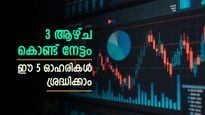 അൽപ്പം കാത്തിരുന്നാൽ മതി, ഈ 5 ഓഹരികൾ വാങ്ങാൻ ശുപാർശ, കൂടെക്കൂട്ടുന്നോ..?