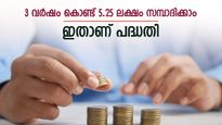 നിങ്ങൾക്കും ലക്ഷപ്രഭു ആകാം, പ്രതിമാസം 3,195 രൂപ നിക്ഷേപിച്ചാൽ മതി, ഇതാണ് എസ്ബിഐയുടെ സ്കീം