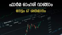 198-ന് വാങ്ങിയാൽ 313 രൂപയ്ക്ക് വിൽക്കാം, ഈ ഫാർമ ഓഹരി ജാക്ക്പോട്ടാകും, ശുപാർശ  ജെഎം ഫിനാൻഷ്യൽ വക