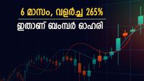 6 മാസത്തിനുള്ളിൽ 265% കുതിപ്പ്, തുടർച്ചയായി അപ്പർ സർക്യൂട്ട്, ഈ പെന്നി ഓഹരി നിങ്ങളുടെ കയ്യിലുണ്ടോ..?