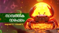 പുതിയ സംരംഭങ്ങള്‍ തുടങ്ങും, സാമ്പത്തിക അനുകൂലാവസ്ഥ... അറിയാം സാമ്പത്തിക വാരഫലം
