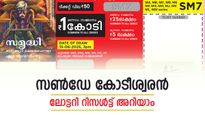 Samrudhi SM-27 Result: ഞാറാഴ്ചത്തെ കോടിശ്വരനെ അറിയാം, ഇതാ ഭാഗ്യനമ്പർ, അറിയാം സമൃദ്ധി ലോട്ടറി റിസൾട്ട്