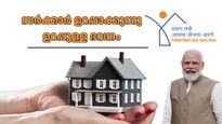 PM Awas Yojana: വീടില്ലാത്തവർക്കുള്ള സുരക്ഷിത പദ്ധതി; ആർക്കെല്ലാം അപേക്ഷിക്കാം, യോഗ്യത എന്തൊക്കെ?
