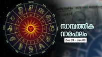 സംരംഭം തുടങ്ങും, കച്ചവടം മെച്ചപ്പെടും, അനുകൂല അവസ്ഥ; അറിയാം സാമ്പത്തിക വാരഫലം 