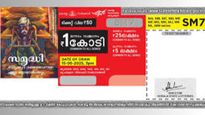 Samrudhi SM-32: ഇന്നത്തെ 1 കോടിയുമായി  സമൃദ്ധി ലോട്ടറി, ഭാഗ്യനമ്പർ ഇതാണ്, നിങ്ങളുടെ കീശയിലുണ്ടോ..?  