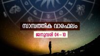 സാമ്പത്തിക വാരഫലം: ജാഗ്രത വേണം... പുതിയ സംരംഭങ്ങളിലൂടെ നേട്ടങ്ങള്‍ ലഭിക്കും