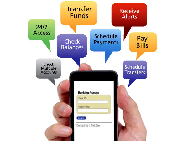 3. മൊബൈൽ ബാങ്കിം​ഗ്