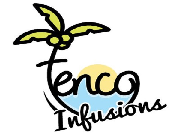 ബിസിനസ് ലാഭകരം