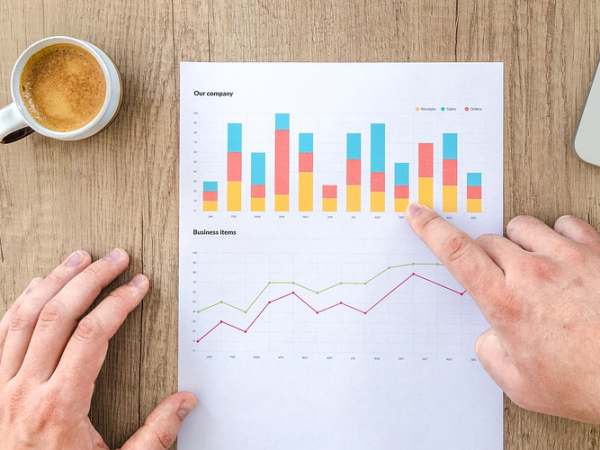 നിക്ഷേപകരുടെ പണം 45 മടങ്ങ് ഉയര്‍ത്തി