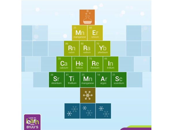 കാര്‍ട്ടൂണിലൂടെ പഠനം