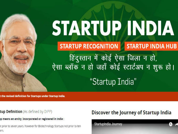 സംരംഭകരെ പ്രോത്സാഹിപ്പിക്കുന്നതിനുള്ള വഴികള്‍