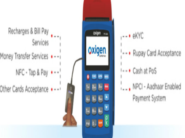 ഈ മൈക്രോ എടിഎമ്മുകള്‍ എങ്ങനെ പ്രവര്‍ത്തിക്കുന്നു?