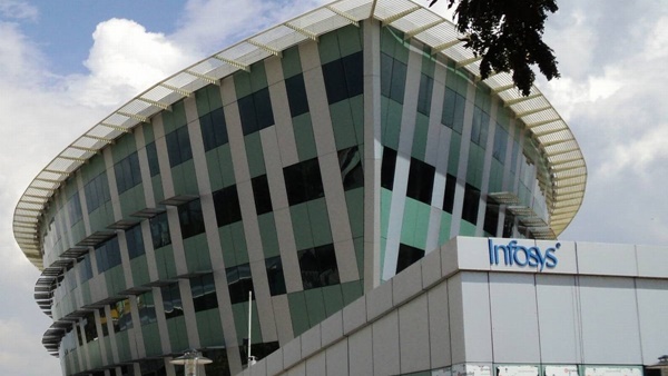 3 ശതമാനം ഓഹരികള്‍