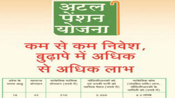 അടല്‍ പെന്‍ഷന്‍ യോജന