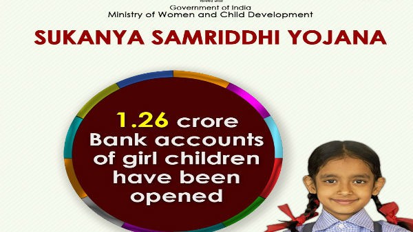 പലിശ നിരക്ക്