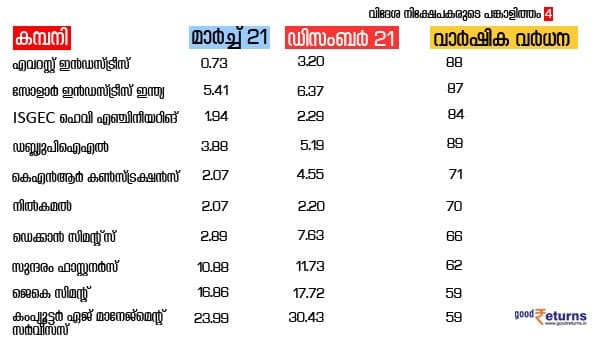 ഗുണവും ദോഷവും