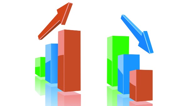 നിഫ്റ്റി ടെക്‌നിക്കല്‍