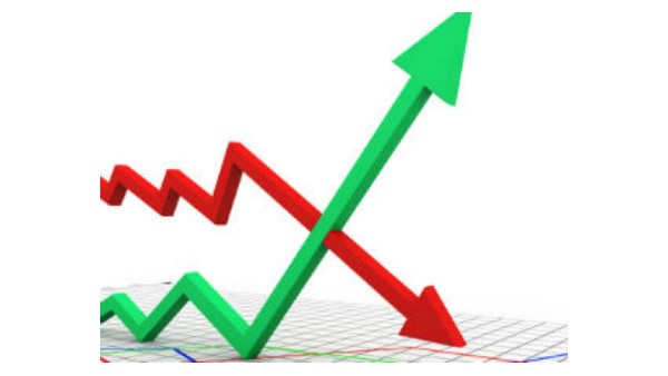 നിഫ്റ്റി മൂവ്‌മെന്റ്