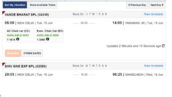 ലോഗിന്‍