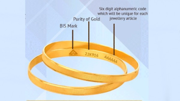 എന്താണ് ഹാൾമാർക്കിം​ഗ്