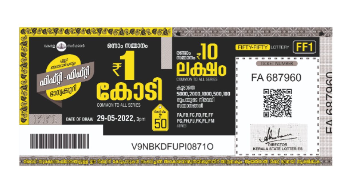 ലോട്ടറി വഴി വന്ന ഭാഗ്യം ഭാഗ്യകേടാവരുത്; പേര് വെളിപ്പെടുത്താതെ എങ്ങനെ സമ്മാനം വാങ്ങിയെടുക്കാം ലോട്ടറി വഴി വന്ന ഭാഗ്യം ഭാഗ്യകേടാവരുത്; പേര് വെളിപ്പെടുത്താതെ എങ്ങനെ സമ്മാനം വാങ്ങിയെടുക്കാം