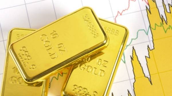 കൂടിയും കുറഞ്ഞും സ്വർണ വില; പഴയ വിലയിൽ തിരിച്ചെത്തി സ്വർണം; വില നിലവാരം ഇങ്ങനെ