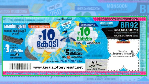 ഭാ​ഗ്യാന്വേഷികൾക്ക് മൺസൂൺ ബംപറെടുക്കാൻ ഒരു​ഗ്രൻ വഴി; കുറഞ്ഞ ചെലവിൽ ഒന്നിലധികം ടിക്കറ്റ് നേടാം