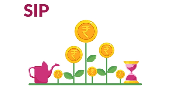 എസ്ഐപിയിൽ മികച്ച റിട്ടേൺസ് വേണോ? ഇക്കാര്യങ്ങൾ അറിഞ്ഞിരിക്കാം