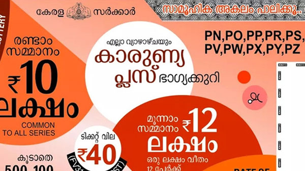 കാരുണ്യ പ്ലസ് പോക്കറ്റിലുണ്ടോ? റിസൾട്ട് എത്തി, ഇന്നത്തെ ഭാഗ്യ നമ്പറുകൾ ഇതാ..... കാരുണ്യ പ്ലസ് പോക്കറ്റിലുണ്ടോ? റിസൾട്ട് എത്തി, ഇന്നത്തെ ഭാഗ്യ നമ്പറുകൾ ഇതാ.....
