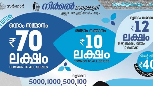 റിസൾട്ട് നോക്കുന്നില്ലേ..? ഇന്നത്തെ നിർമൽ ഭാ​ഗ്യക്കുറിയുടെ ഫലം എത്തി, നിങ്ങളാണോ ആ ലക്ഷപ്രഭു? 