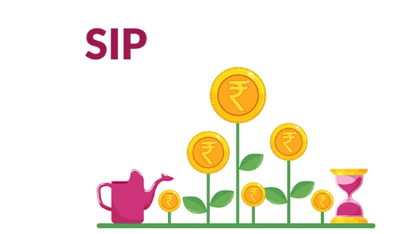 മ്യൂച്വൽ ഫണ്ട് എസ്ഐപിയിൽ നിക്ഷേപിച്ച് തുടങ്ങിയാലോ? നേട്ടങ്ങൾ ലളിതമായി മനസിലാക്കാം...
