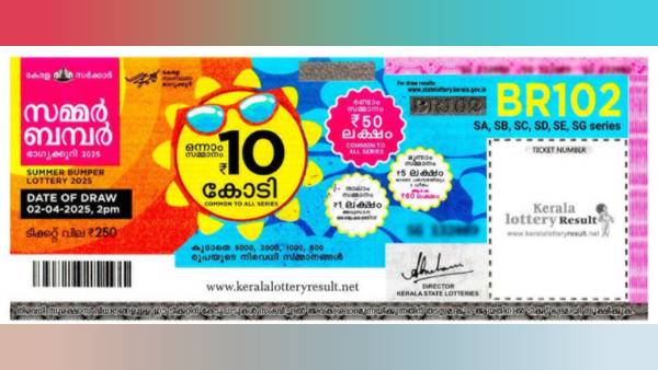 'ബംബറടിച്ചാൽ മാത്രം തിരിച്ചടിക്കരുത്', ഇന്നത്തെ സമ്മർ ബംബർ, 10 കോടി നേടിയ ആ ഭാഗ്യശാലി ഇവിടെയുണ്ട്