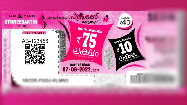 ഇന്നത്തെ സ്ത്രീ ശക്തിയുടെ ഭാ​ഗ്യശാലി നിങ്ങളാണ്, നറുക്കെടുപ്പ് ഫലം എത്തിയിട്ടുണ്ട്