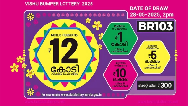Vishu Bumper 2025: ബമ്പർ പൊടിപൂരം- 12 കോടിയുടെ തിളക്കവുമായി വിഷു ബമ്പർ, ഒന്നാം സമ്മാനം ഈ നമ്പറിന്