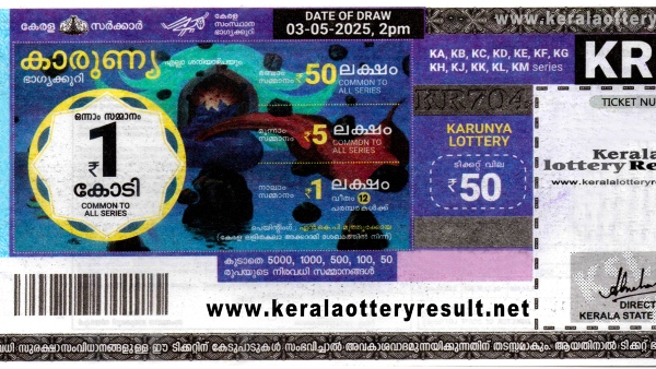 കാരുണ്യ ലോട്ടറിയുണ്ടോ കൈയിൽ? 1 കോടിയുടെ ഭാ​ഗ്യശാലി നിങ്ങളാണോ?